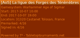 http://www.tabletoptournaments.net/t20085