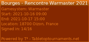 Bourges - Rencontre Warmaster 2021 - 16 et 17/10/21 28128